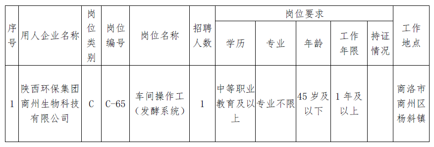 招聘1.png 招聘1.png
